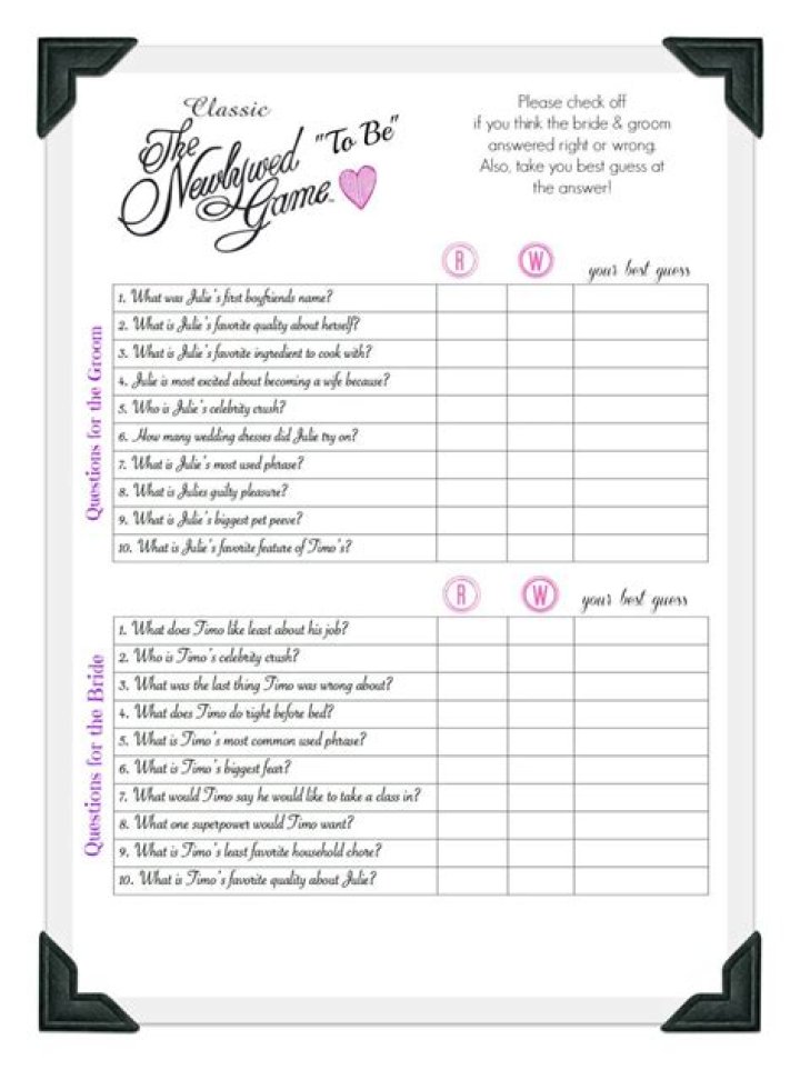 Bachelorette Party Game Nearlywed / Newlywed Game Etsy UK
