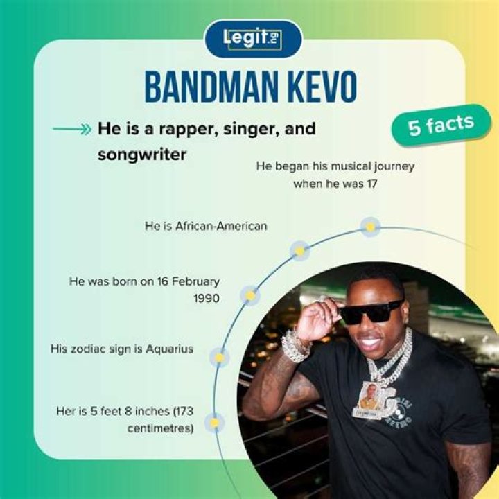 Bandman Kevo Net Worth Music Career & Lifestyle [2023 Update]