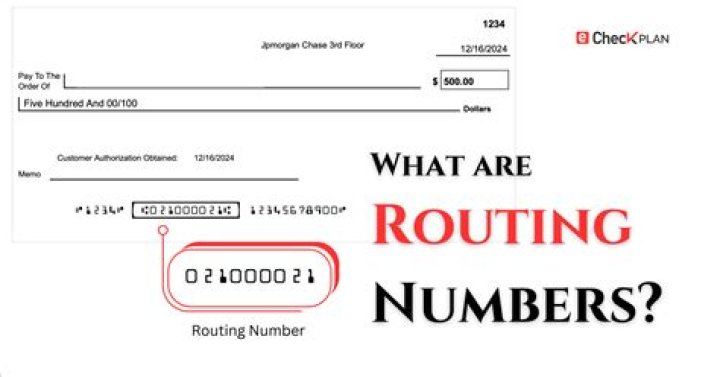 Bank Account Routing Numbers