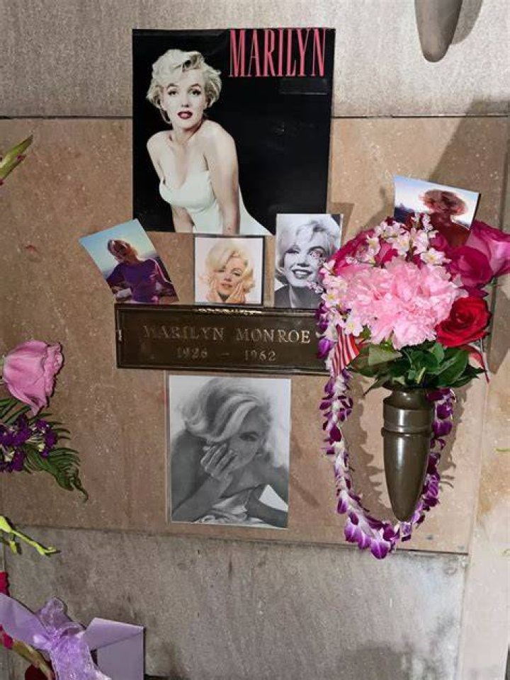 Behind the Death of Marilyn Monroe The Walk