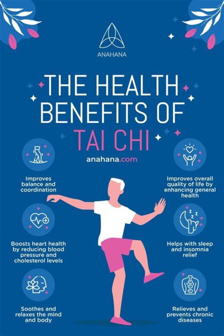 Benefits of Tai Chi Energy Arts