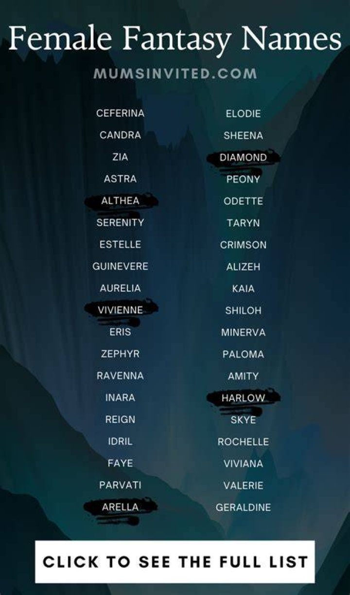 Best Character Names, Unique Female Names With Meaning, Books, Kids