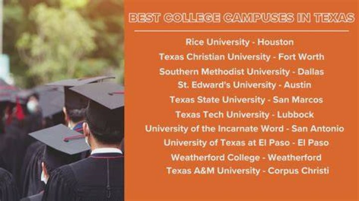 Best Colleges in Texas for 2018