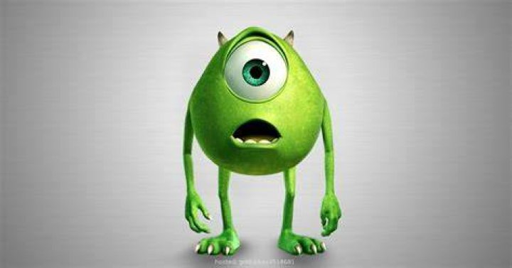 Best Pixar Characters GoldJokes Cute disney drawings, Disney