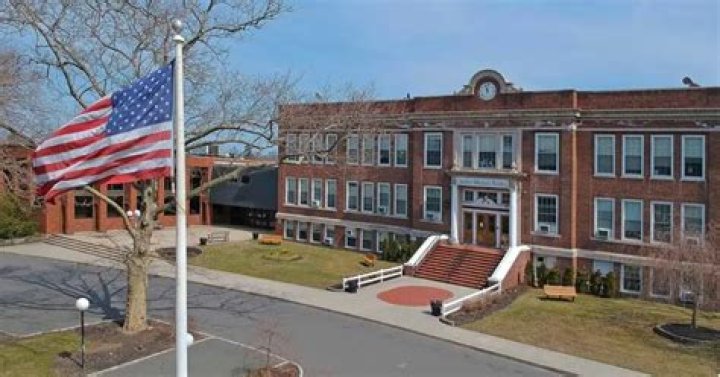 Best Private Schools Long Island