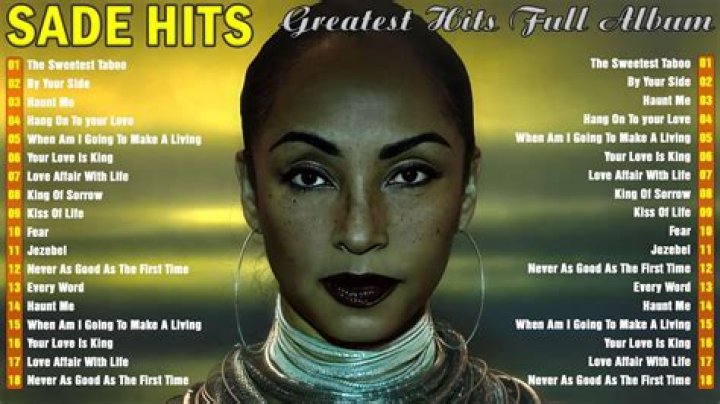Best Songs of Sade Playlist Sade Greatest Hits Full Album 2021