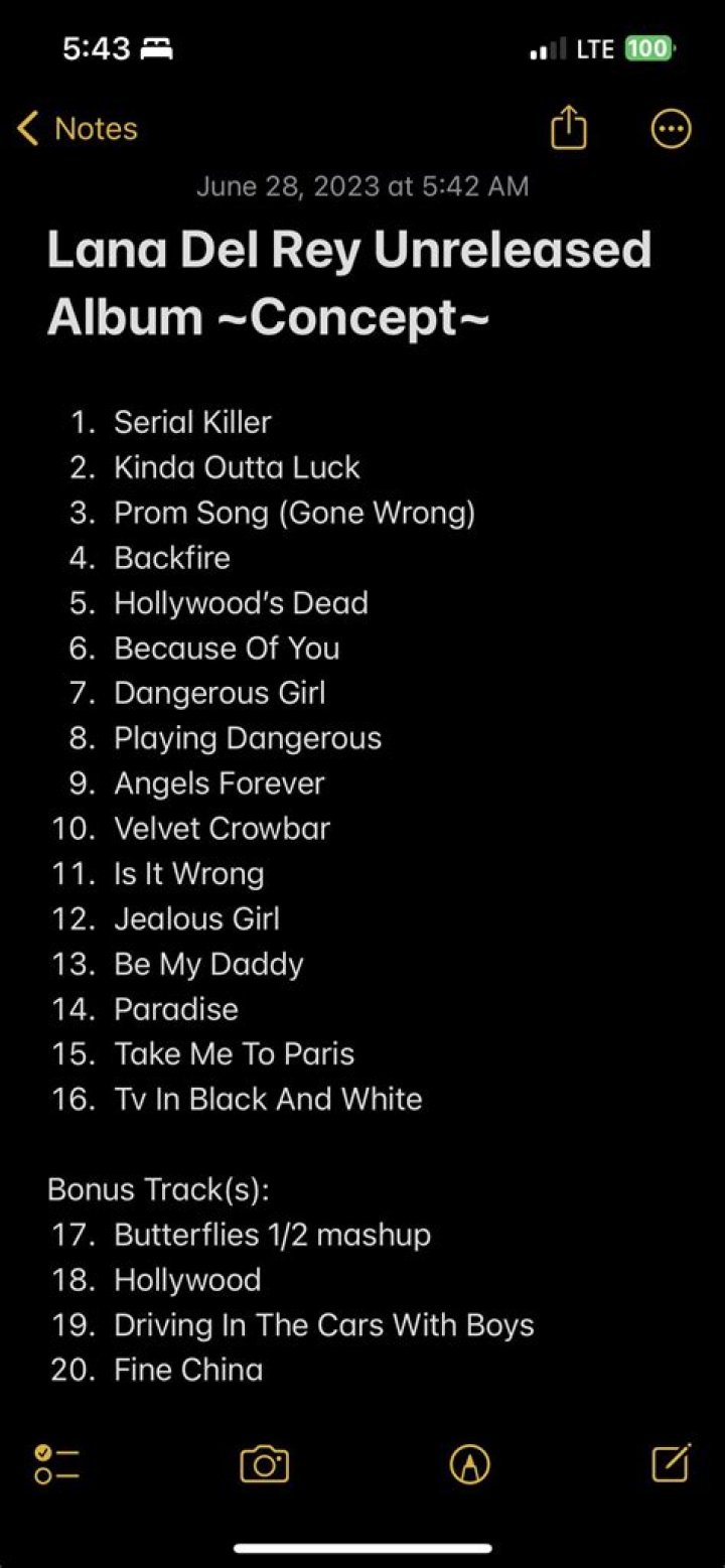 Best unreleased songs r/lanadelrey