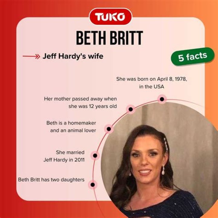 Beth Britt Biography Facts, Childhood, Family Life & Achievements