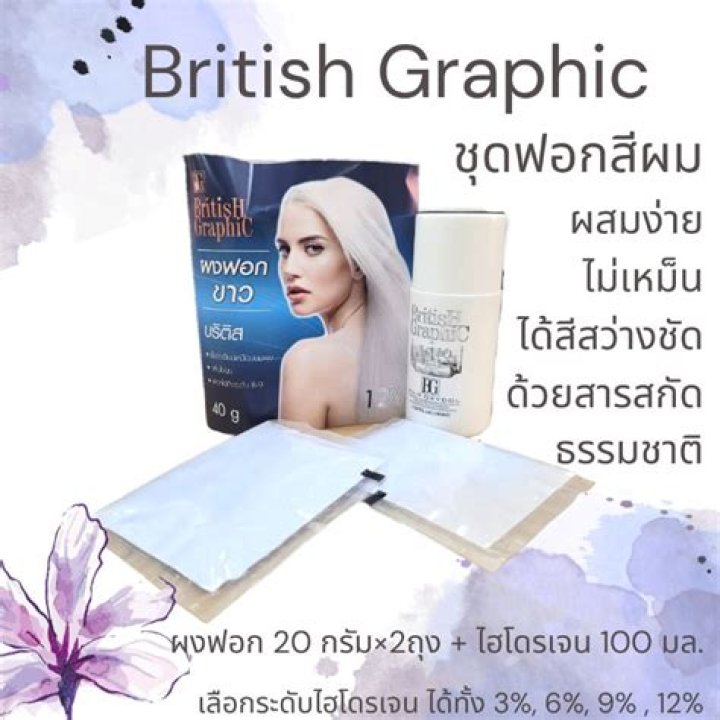 BF Fashion Tintes British Graphic (Gr&aacute;fico Britanico) A...