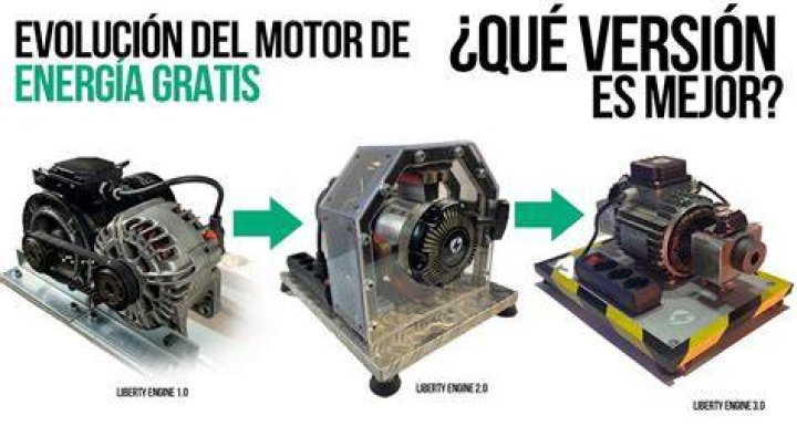 Bicim&aacute;quinas que funcionan sin energ&iacute;a