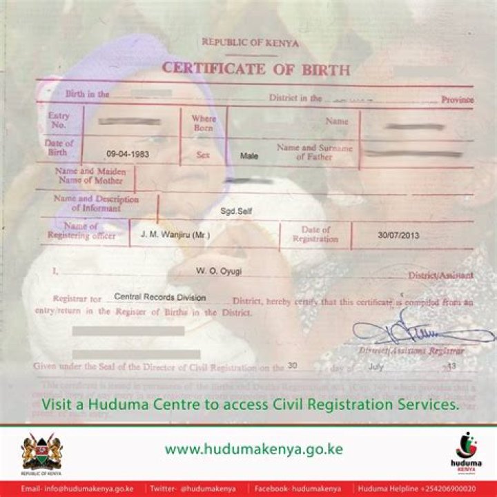 Birth Certificate Kenya Application and Replacement of the Crucial