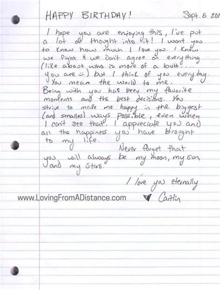 Birthday Letter for Boyfriend Inspirational Love Letter Gallery in 2020