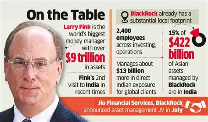 BlackRock CEO Larry Fink’s Family Tree Was A Mystery Until Now The