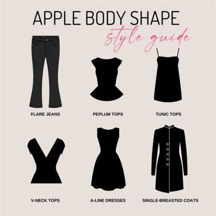 Body shapes, Shape and Style on Pinterest