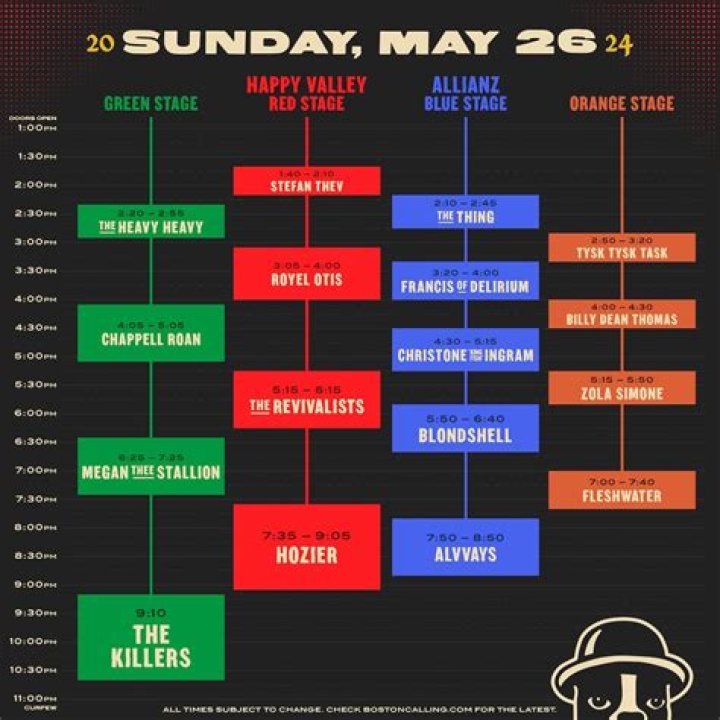 Boston Calling 2024 Lineup Unveiling the Ultimate Musical Extravaganza!