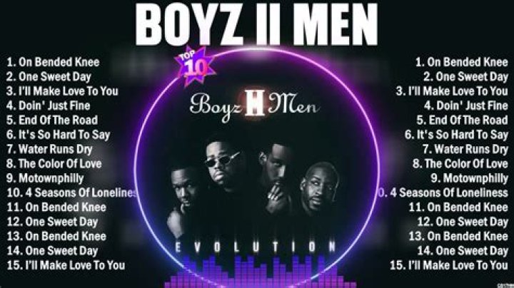 Boyz II Men Best Playlist Songs Boyz II Men Greatest Hits Collection