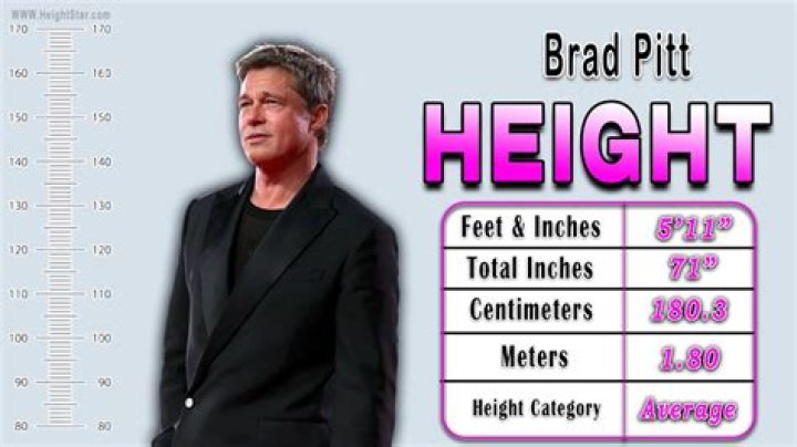 Brad pitt height