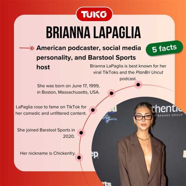 Brianna LaPaglia Bio, Facts, Family Life, Career
