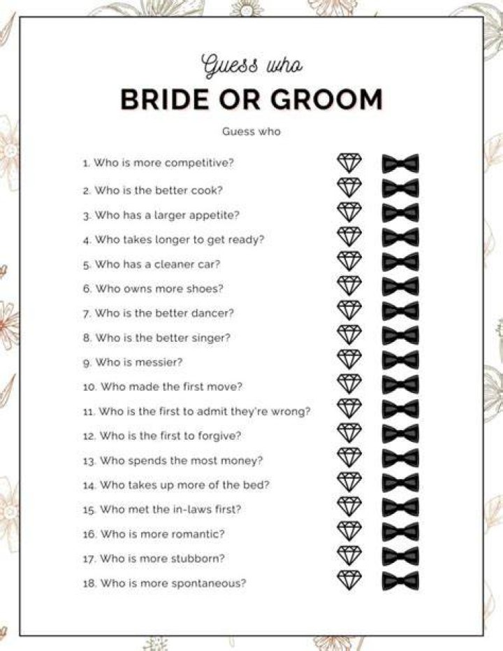 Bride Or Groom Game Free Printable Printable Templates