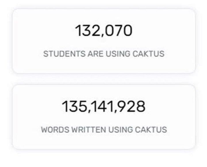 Caktus.ai Review (2023) The Best AI Assistant for Students?