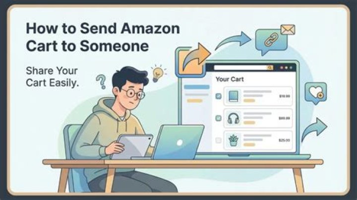 Can You Send an Amazon Gift Anonymously Yes, But... Courierratings