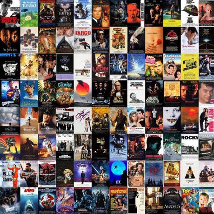 Captivated Movie posters, Movies, Celebs