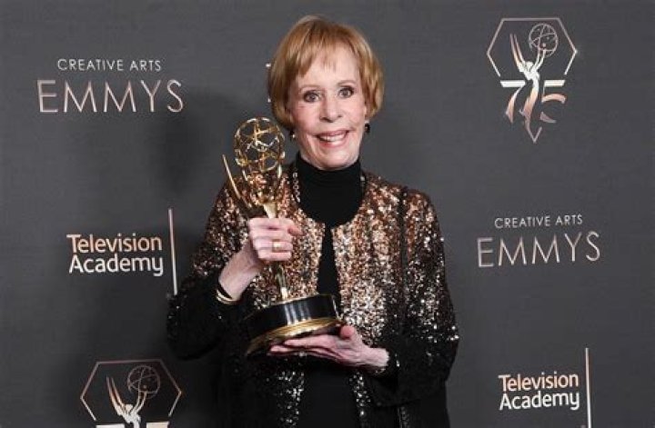 Carol Net Worth (2019), Height, Age, Bio and Facts