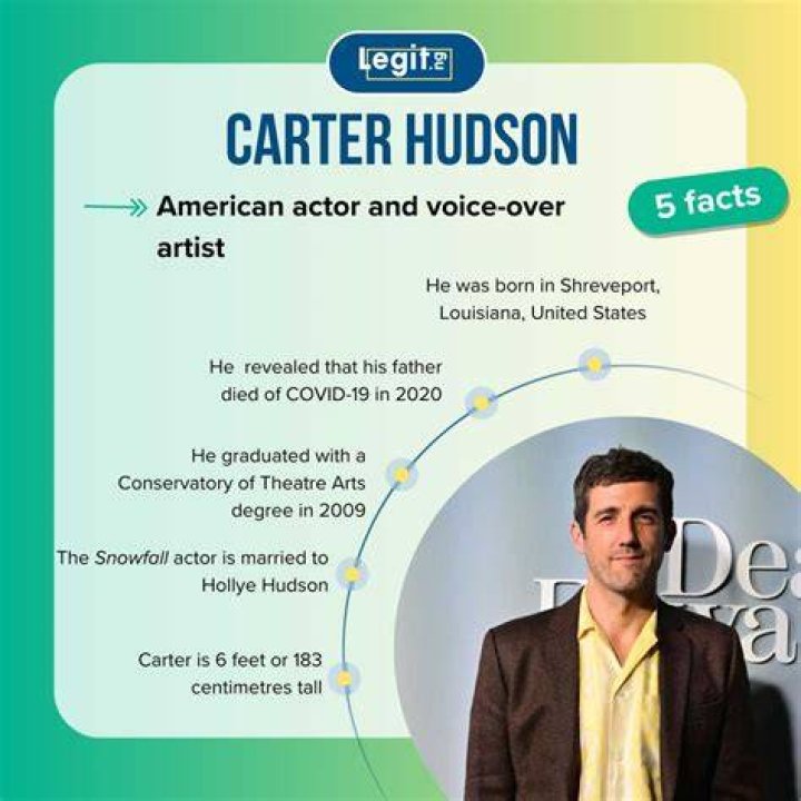 carter hudson actor age elyssium3000