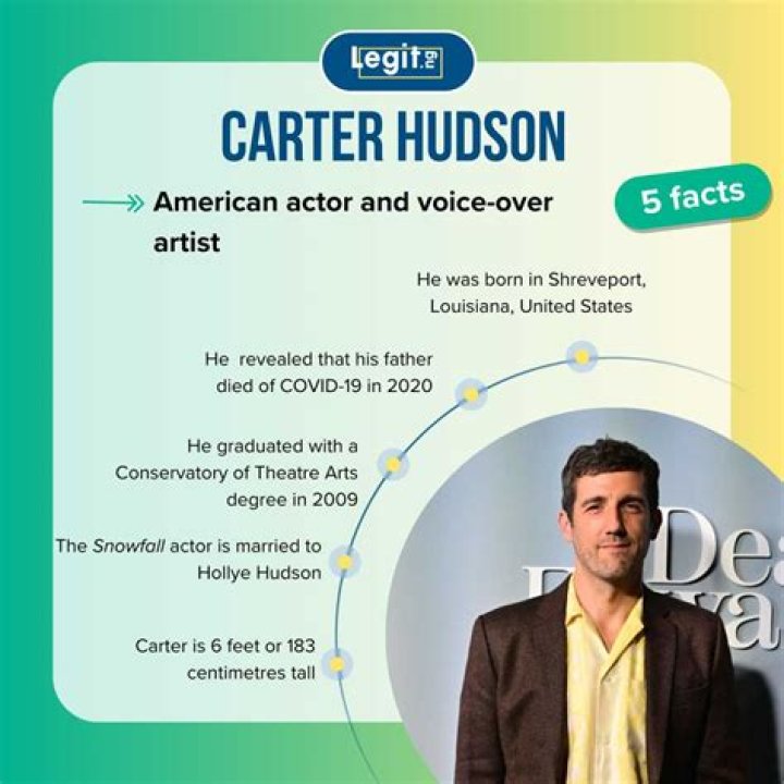 Carter Hudson Height, Weight, Net Worth, Age, Birthday, Wikipedia, Who