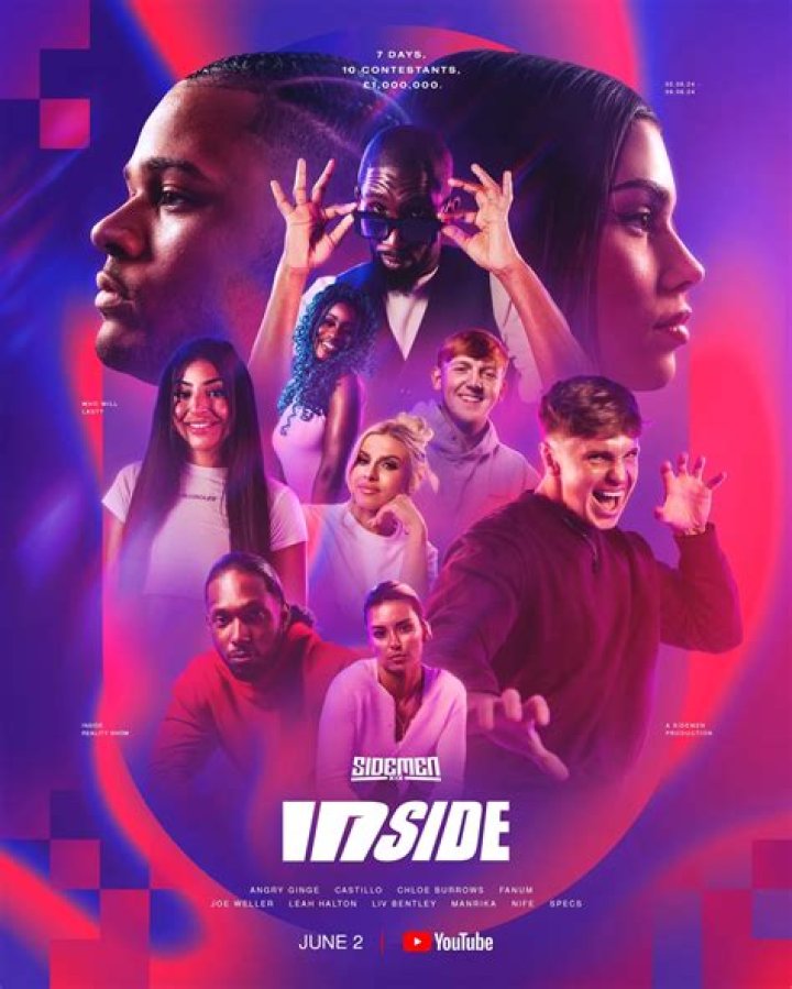 CategoryFemales Sidemen Wiki Fandom