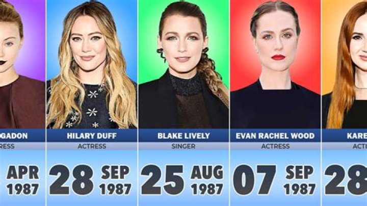 Celebrities Born in 1987 List of Famous Men & Women Born in 1987 (Page 2)