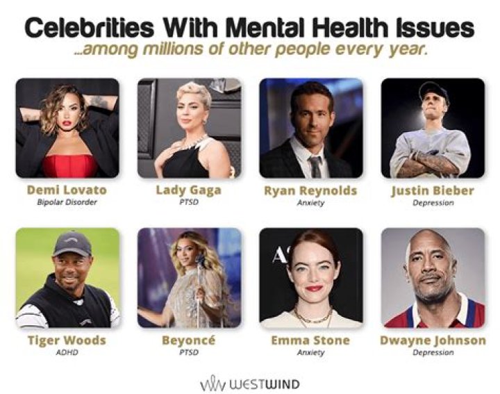 Celebs Who Struggle With Depression And Their Inspirational Advice For