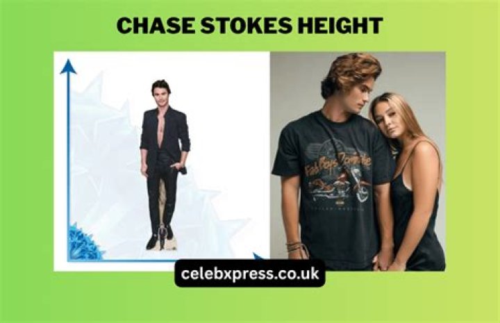 Chase Stokes Height? Chase Stokes Weight?Chase Stokes Body Measurements