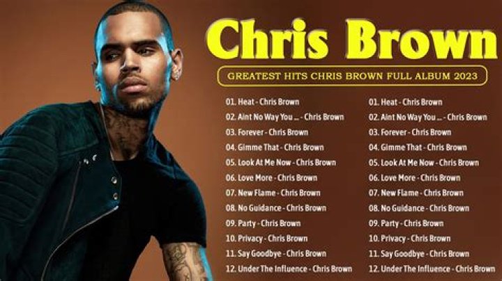 Chris Breheny Albums songs, discography, biography, and listening