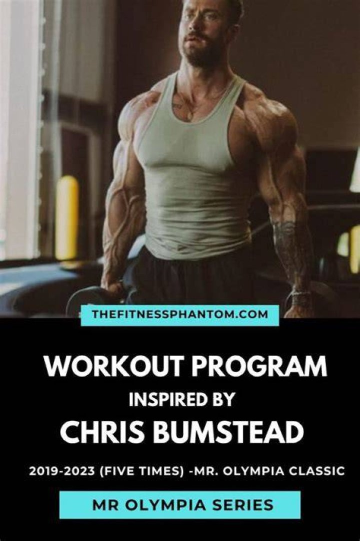 Chris Bumstead&rsquo;s Workout Routine & Real Diet Plan