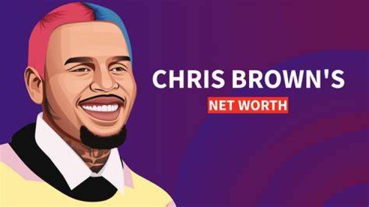 Chris Tucker’s Net Worth (Updated 2023) Inspirationfeed