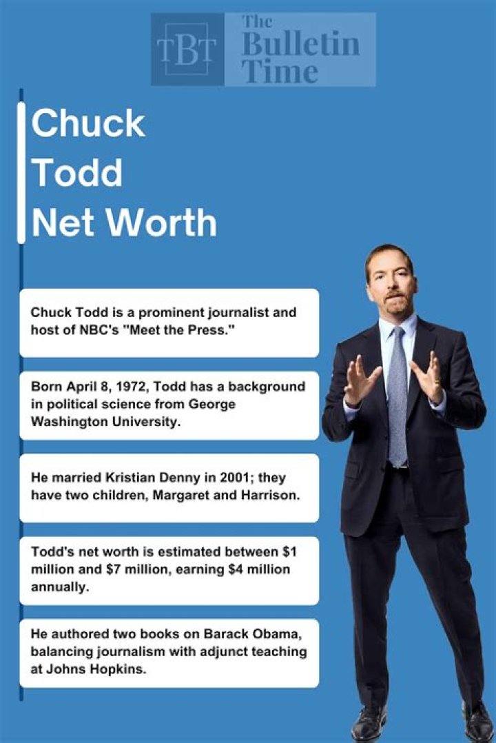 Chuck Todd Biography Age, Birthday, Personal Life, Career, and
