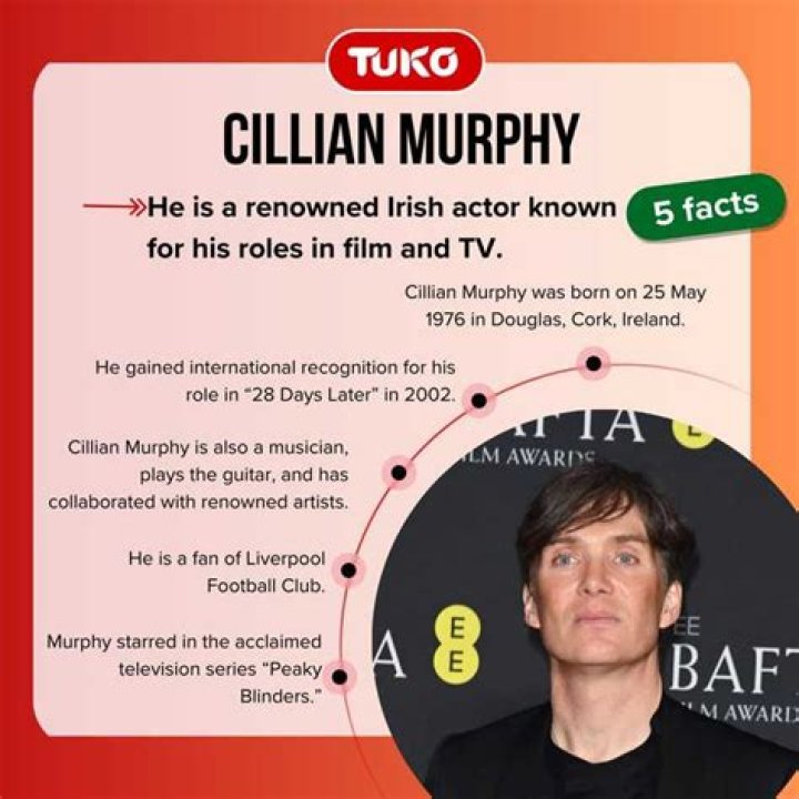Cillian Murphy Cancer Rumours And Health Update 2022