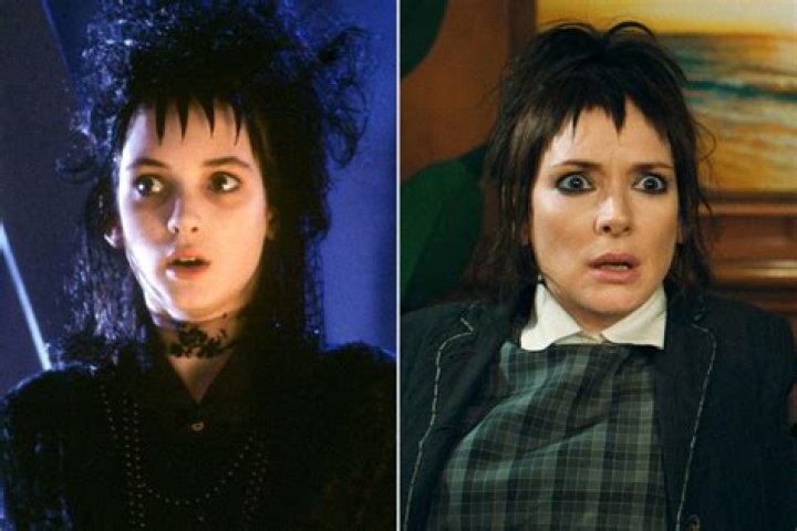 Classify Winona Ryder
