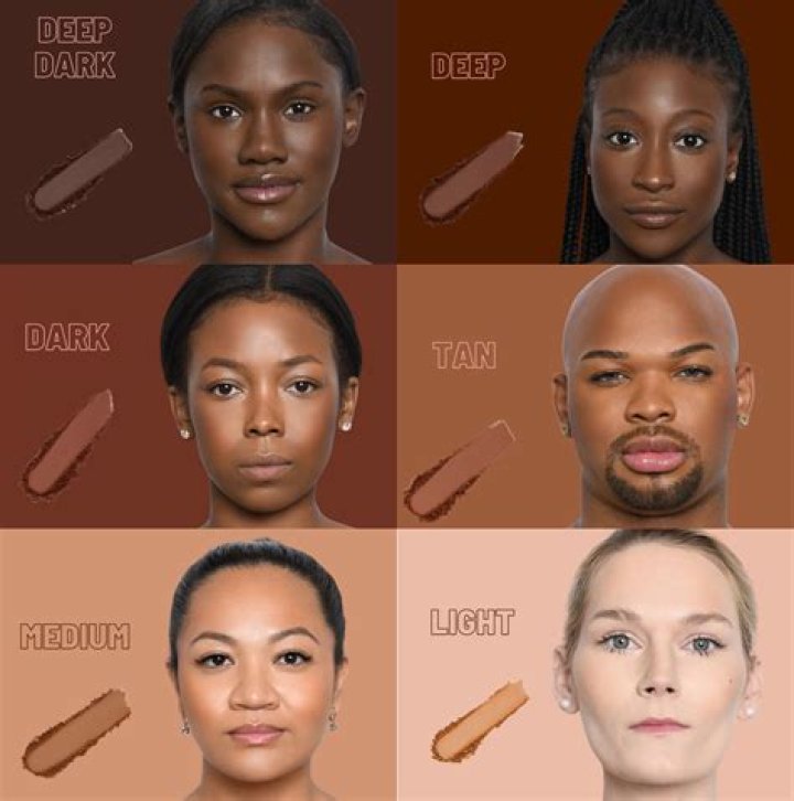 Cocoa Goddess Bronzer Bronzer, Caramel skin, Brown skin tone