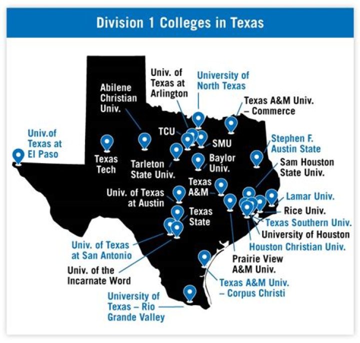 Community Colleges in Rowlett, Texas and Colleges near Rowlett