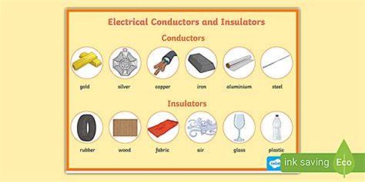 Conductors