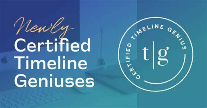 Congratulations to Our Certified Timeline Geniuses! Timeline Genius Blog