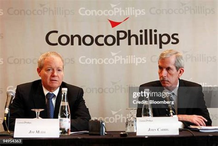 ConocoPhillips CEO and Chairman James Mulva testifies in Washington