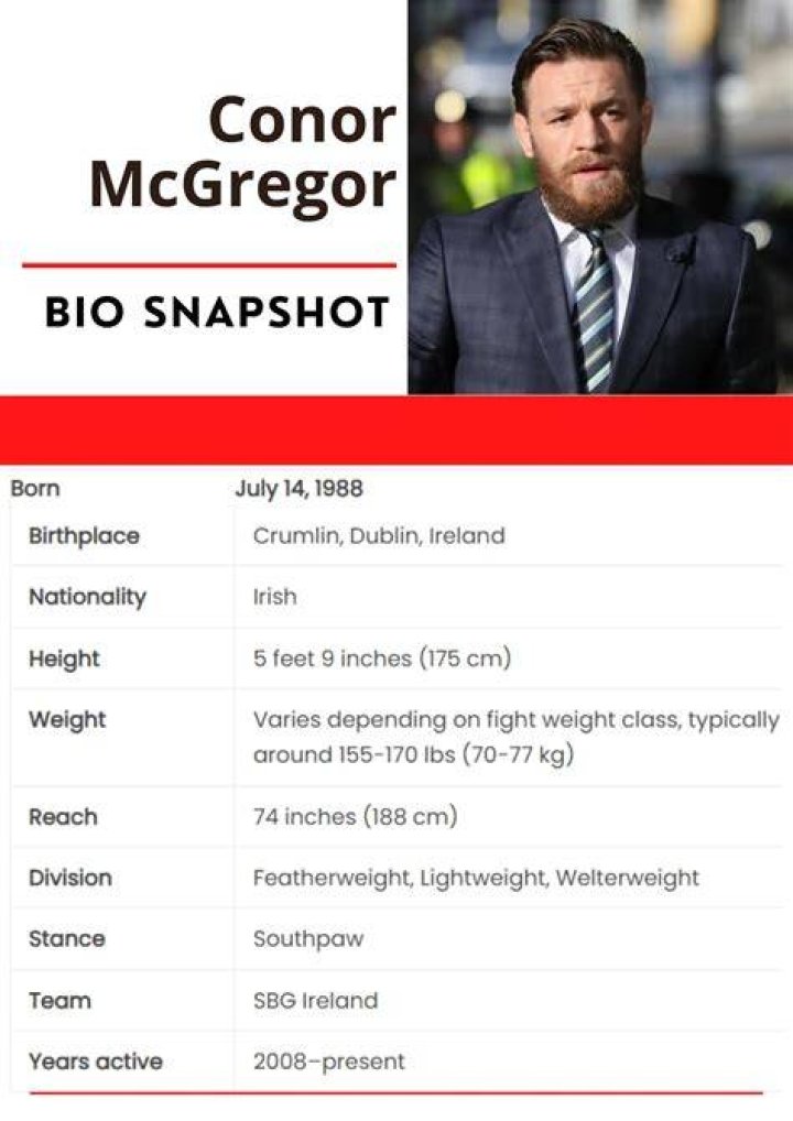 Conor McGregor net worth, measurements, division, record, family