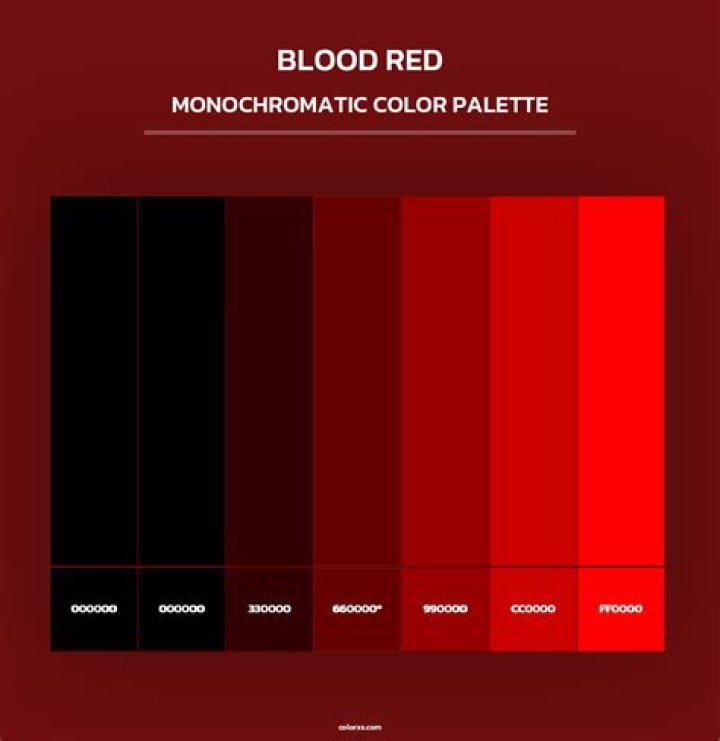 Crimson Red Bright Blood Red Red Hair Color faizzanuratika