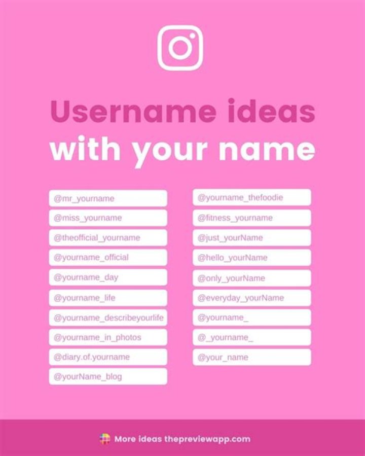 Cute Usernames For Instagram, Instagram Username Ideas, Name For