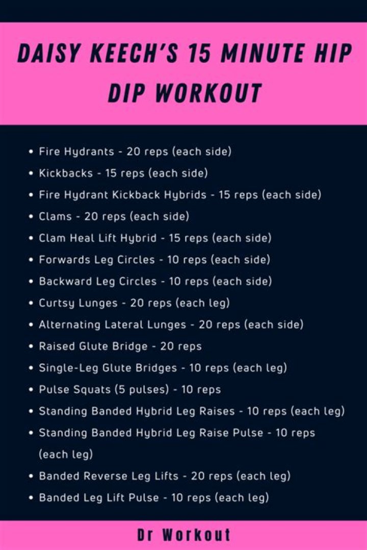 Daisy Keech Meal Plan