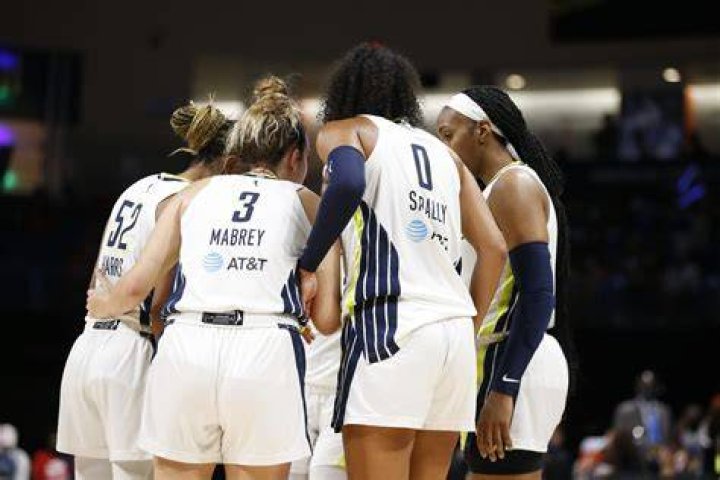 Dallas Wings midseason checkin Push toward WNBA playoffs, Highlights