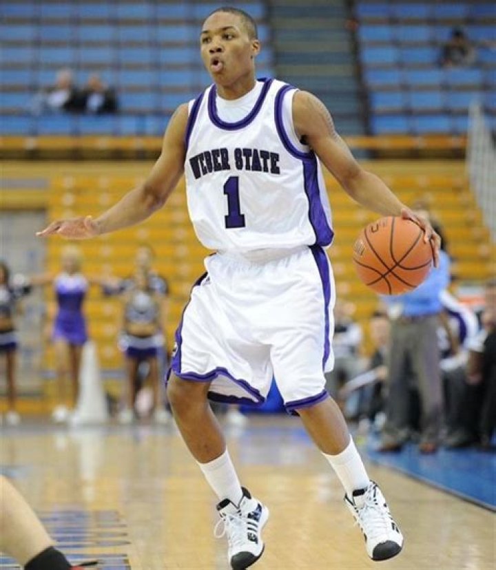 Damion Lillard Weber state. Basketball Jones, Ncaa Basketball